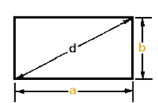 rectangle-area